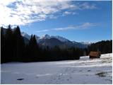 Fusine Laghi - Monte Coppa